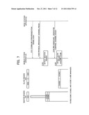 MOBILE COMMUNICATION SYSTEM, MOBILE STATION DEVICE AND BASE STATION DEVICE diagram and image