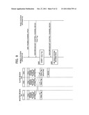 MOBILE COMMUNICATION SYSTEM, MOBILE STATION DEVICE AND BASE STATION DEVICE diagram and image