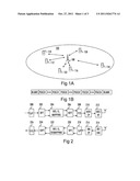 Uplink Control Signaling in Cellular Telecommunication System diagram and image