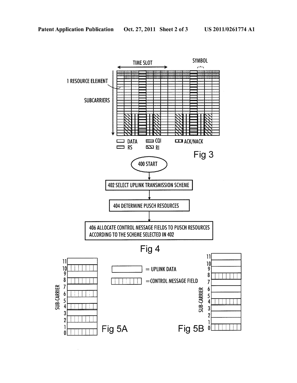 Uplink Control Signaling in Cellular Telecommunication System - diagram, schematic, and image 03