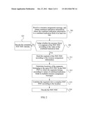 RESOURCE ASSIGNMENT METHOD AND MOBILE STATION diagram and image