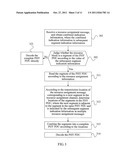 RESOURCE ASSIGNMENT METHOD AND MOBILE STATION diagram and image