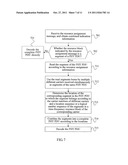 RESOURCE ASSIGNMENT METHOD AND MOBILE STATION diagram and image