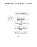 RESOURCE ASSIGNMENT METHOD AND MOBILE STATION diagram and image