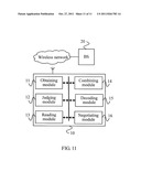 RESOURCE ASSIGNMENT METHOD AND MOBILE STATION diagram and image