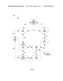 METHOD, SYSTEM AND APPARATUS FOR MANAGING CALL HANDOFF diagram and image