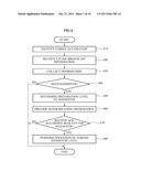 COMMUNICATION METHOD OF A VEHICULAR MOBILE TERMINAL, A MACRO BASE STATION,     A NEIGHBOR MICRO BASE STATION, AND A SERVING MICRO BASE STATION IN A     MULTI-CELL GROUP diagram and image