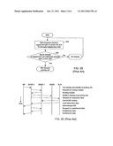 System and Method for Providing Intelligent Cell Reselection for Delay     Sensitive Data Applications diagram and image