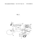 SYSTEM AND METHOD FOR SUPPORTING NETWORK MOBILITY BASED ON     IDENTIFIER-LOCATOR SEPARATION diagram and image