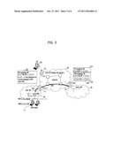 SYSTEM AND METHOD FOR SUPPORTING NETWORK MOBILITY BASED ON     IDENTIFIER-LOCATOR SEPARATION diagram and image