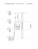 Server Apparatus and DTMF Notification Method diagram and image