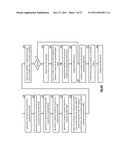 LIST RANGE OPERATION DISPERSED STORAGE NETWORK FRAME diagram and image