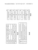 LIST RANGE OPERATION DISPERSED STORAGE NETWORK FRAME diagram and image