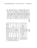 LIST RANGE OPERATION DISPERSED STORAGE NETWORK FRAME diagram and image