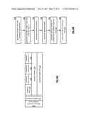 LIST RANGE OPERATION DISPERSED STORAGE NETWORK FRAME diagram and image