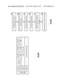 LIST RANGE OPERATION DISPERSED STORAGE NETWORK FRAME diagram and image