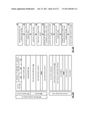 LIST RANGE OPERATION DISPERSED STORAGE NETWORK FRAME diagram and image