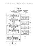 OpenFlow COMMUNICATION SYSTEM AND OpenFlow COMMUNICATION METHOD diagram and image