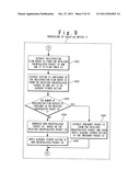 OpenFlow COMMUNICATION SYSTEM AND OpenFlow COMMUNICATION METHOD diagram and image