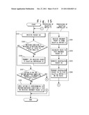 OpenFlow COMMUNICATION SYSTEM AND OpenFlow COMMUNICATION METHOD diagram and image