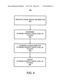 Dynamic Priority Queue Level Assignment for a Network Flow diagram and image