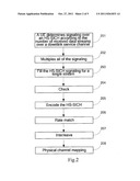 Method and Device for MIMO Transmission in High Speed Packet Access     Evolution System diagram and image