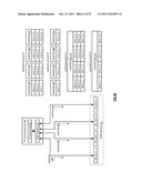 WRITE OPERATION DISPERSED STORAGE NETWORK FRAME diagram and image