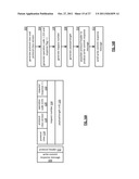 WRITE OPERATION DISPERSED STORAGE NETWORK FRAME diagram and image