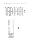 WRITE OPERATION DISPERSED STORAGE NETWORK FRAME diagram and image