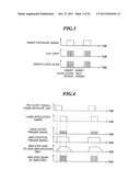 LASER SYSTEM diagram and image