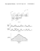 SYSTEM AND METHOD FOR DETECTING AND PROCESSING RECEIVED SIGNAL WITH PULSE     SEQUENCE diagram and image