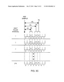 SYSTEM AND METHOD FOR DETECTING AND PROCESSING RECEIVED SIGNAL WITH PULSE     SEQUENCE diagram and image