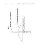 APPARATUS AND METHOD FOR MEASURING RADIO QUALITY diagram and image