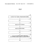 APPARATUS AND METHOD FOR MEASURING RADIO QUALITY diagram and image