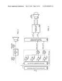 Multi-Edge Pulse Width Modulator with Non-Stationary Residue Assignment diagram and image