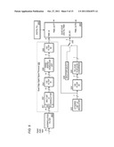 Multi-Edge Pulse Width Modulator with Non-Stationary Residue Assignment diagram and image