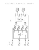 Multi-Edge Pulse Width Modulator with Non-Stationary Residue Assignment diagram and image