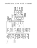 Multi-Edge Pulse Width Modulator with Non-Stationary Residue Assignment diagram and image