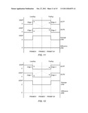 Multi-Edge Pulse Width Modulator with Non-Stationary Residue Assignment diagram and image