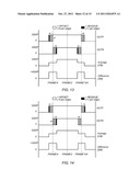 Multi-Edge Pulse Width Modulator with Non-Stationary Residue Assignment diagram and image