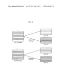 STEREOSCOPIC VIDEO ENCODING/DECODING APPARATUSES SUPPORTING MULTI-DISPLAY     MODES AND METHODS THEREOF diagram and image