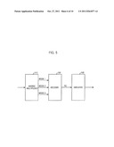 STEREOSCOPIC VIDEO ENCODING/DECODING APPARATUSES SUPPORTING MULTI-DISPLAY     MODES AND METHODS THEREOF diagram and image