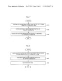 STEREOSCOPIC VIDEO ENCODING/DECODING APPARATUSES SUPPORTING MULTI-DISPLAY     MODES AND METHODS THEREOF diagram and image