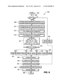 METHODS AND APPARATUS FOR TEMPLATE MATCHING PREDICTION (TMP) IN VIDEO     ENCODING AND DECODING diagram and image