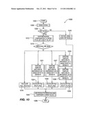 METHODS AND APPARATUS FOR TEMPLATE MATCHING PREDICTION (TMP) IN VIDEO     ENCODING AND DECODING diagram and image