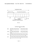 Techniques for Data Transmission using High-Order Modulation diagram and image