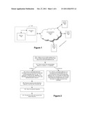 Intelligent Interactive Automated Notification System diagram and image