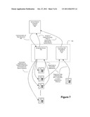 Intelligent Interactive Automated Notification System diagram and image