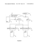 TABLE SPLITTING FOR CRYPTOGRAPHIC PROCESSES diagram and image