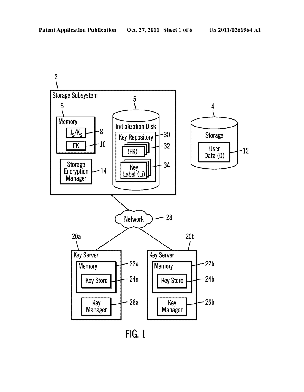 REDUNDANT KEY SERVER ENCRYPTION ENVIRONMENT - diagram, schematic, and image 02